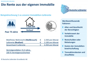 Immobilien Leibrente für Senioren Beispielrechnung